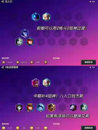 霓虹之战德莱文阵容搭配插图