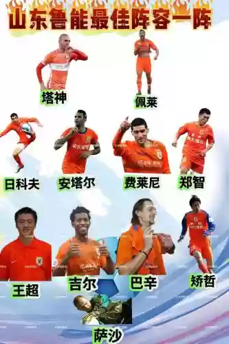 济南鲁能阵容插图1