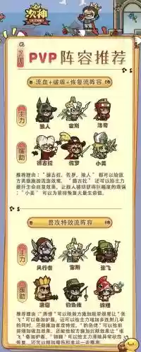刷佐罗阵容插图