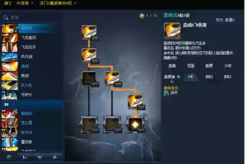 剑灵剑士打副本觉醒技能加点插图1