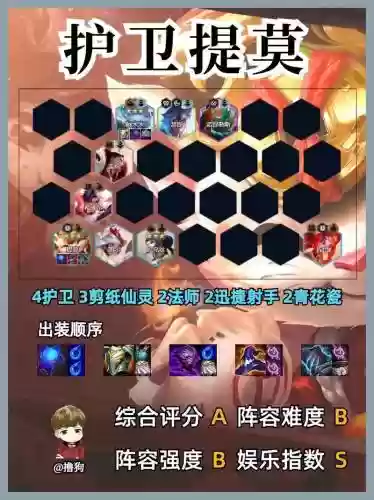 怎么搭配射手阵容插图