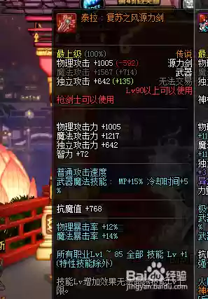 dnf源力掌控者史诗装备插图