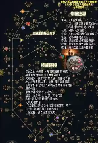 流放之路召唤购买技能插图