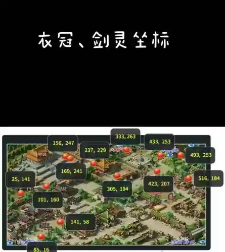 梦幻西游衣冠这么抢插图