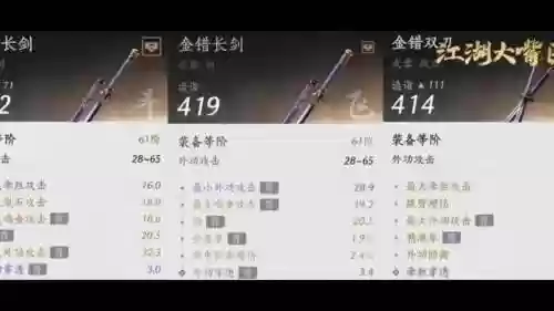 6阶黄金装备插图