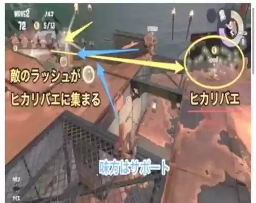 喷射战士2打工模式攻略插图