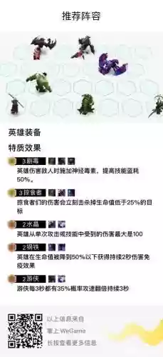 剧毒搭配阵容插图