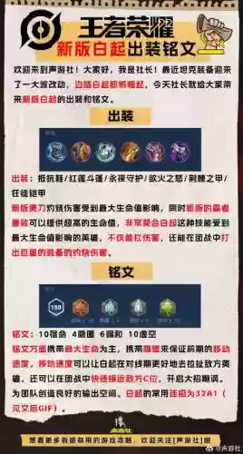 王者荣耀攻略白起装备方案插图