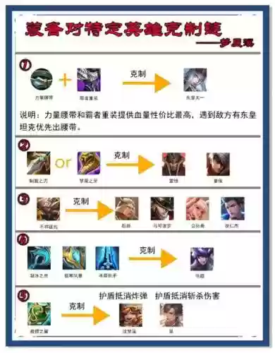 什么装备克制破甲_1插图