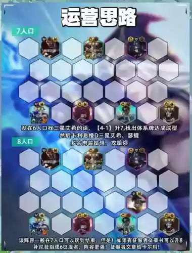 征服寒冰阵容搭配插图1