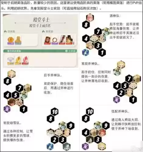 光远征阵容插图