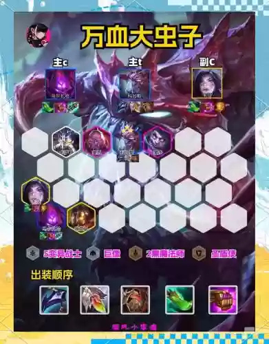 虫子对手阵容插图1