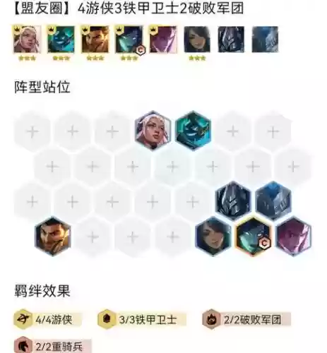 铁甲护卫阵容插图