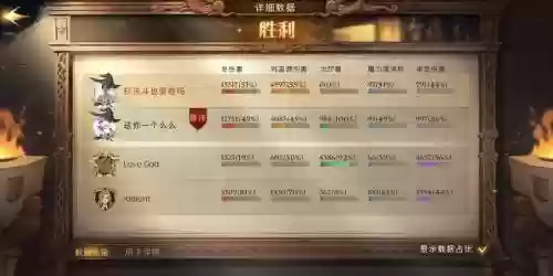 黑巫师阵容插图1