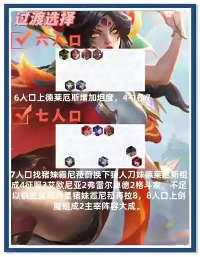 征服日落阵容插图