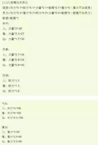 69梦幻西游2无底洞加点2015插图1