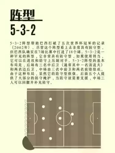 最强进攻阵容防守阵容搭配插图