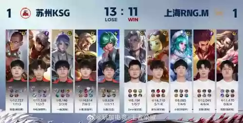 kkpl奇怪阵容插图