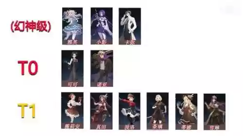 诺亚之心传说幻灵阵容搭配插图1