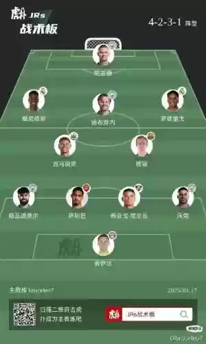 双冠冕阵容插图1