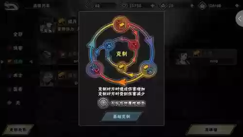 影之刃2改技能点插图