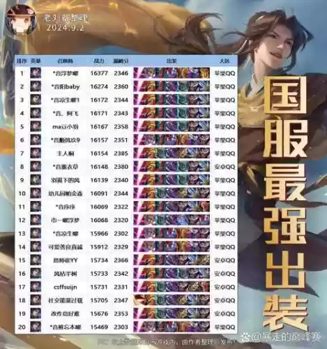 天曜阵容插图1