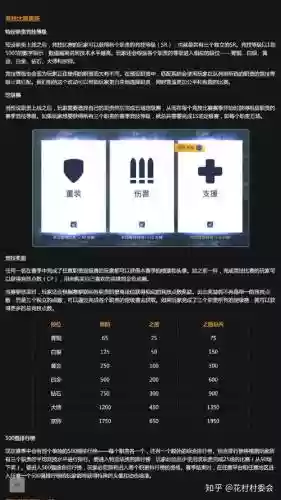 强制222阵容插图