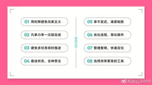 布衣公子时间管理技能插图1