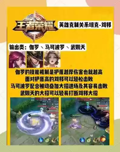 克制刘邦阵容