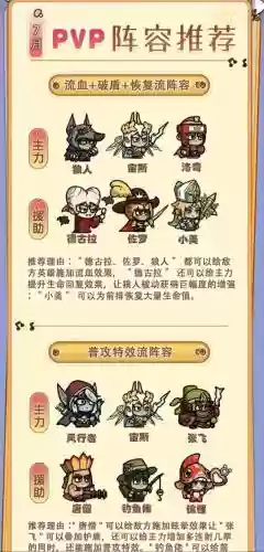 武王搭配阵容pvp插图1