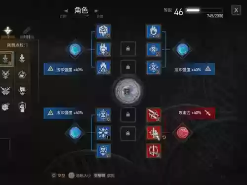 巫师3哪个是回血技能插图1