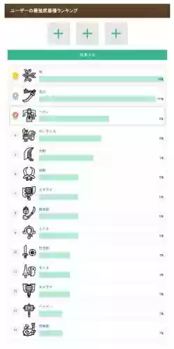 怪物猎人主武器选择插图