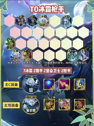 娱乐强势阵容插图1