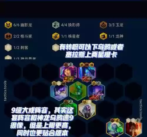 神龙蛛阵容插图1