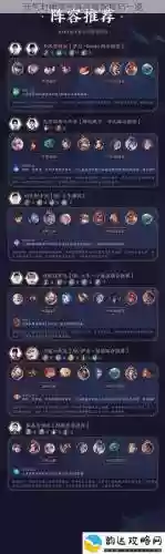 封神首发阵容搭配插图