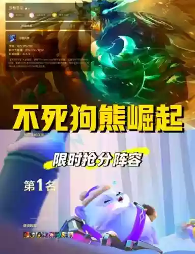 狗熊变大阵容插图1
