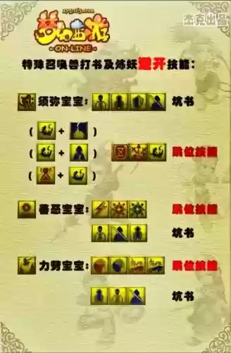 梦幻西游什么副技能点了加血_1插图1
