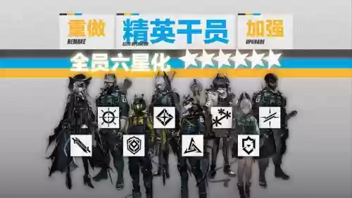 明日方舟前期先锋搭配阵容插图1