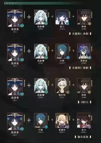 散兵北斗阵容_1插图