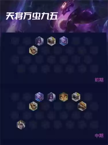 云顶手游大虫子阵容搭配插图