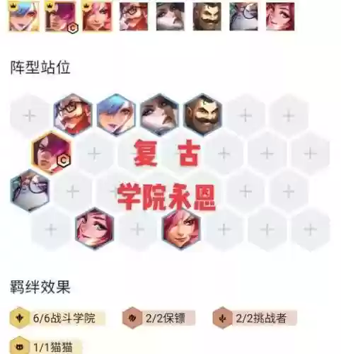 瑟恩阵容搭配插图1