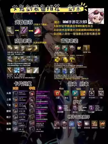 dnf在哪能兑换传说装备插图1