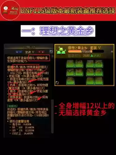 dnf删除角色恢复装备还在吗插图1
