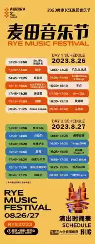 2023麦田阵容插图1