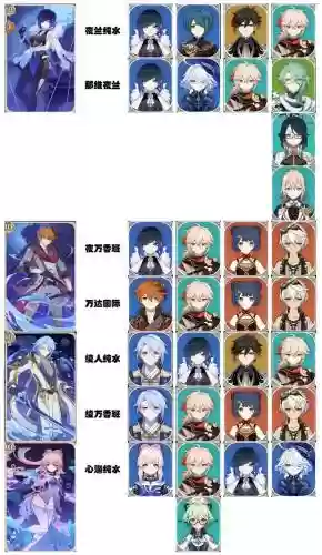 里阵容搭配插图