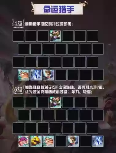 打猎阵容搭配推荐插图1