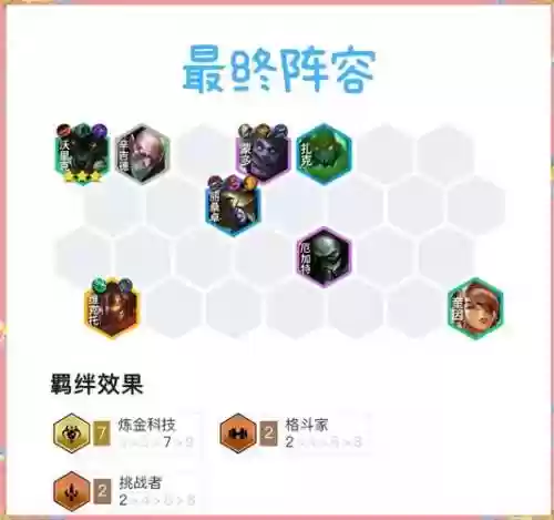 炼金阵容狼人装备搭配插图