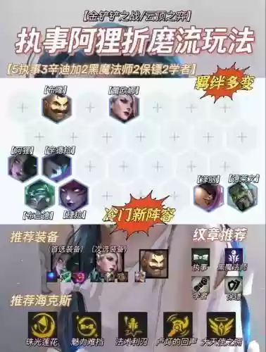 人少的阵容插图