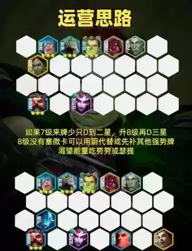 格斗阵容搭配7.5_1插图