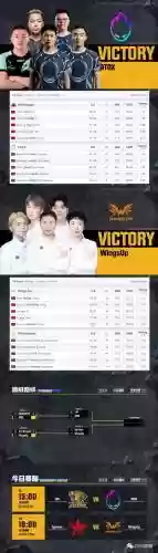 wingsup阵容变化_1插图1